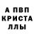 МЕТАМФЕТАМИН винт Anastasia Kostyuchenko